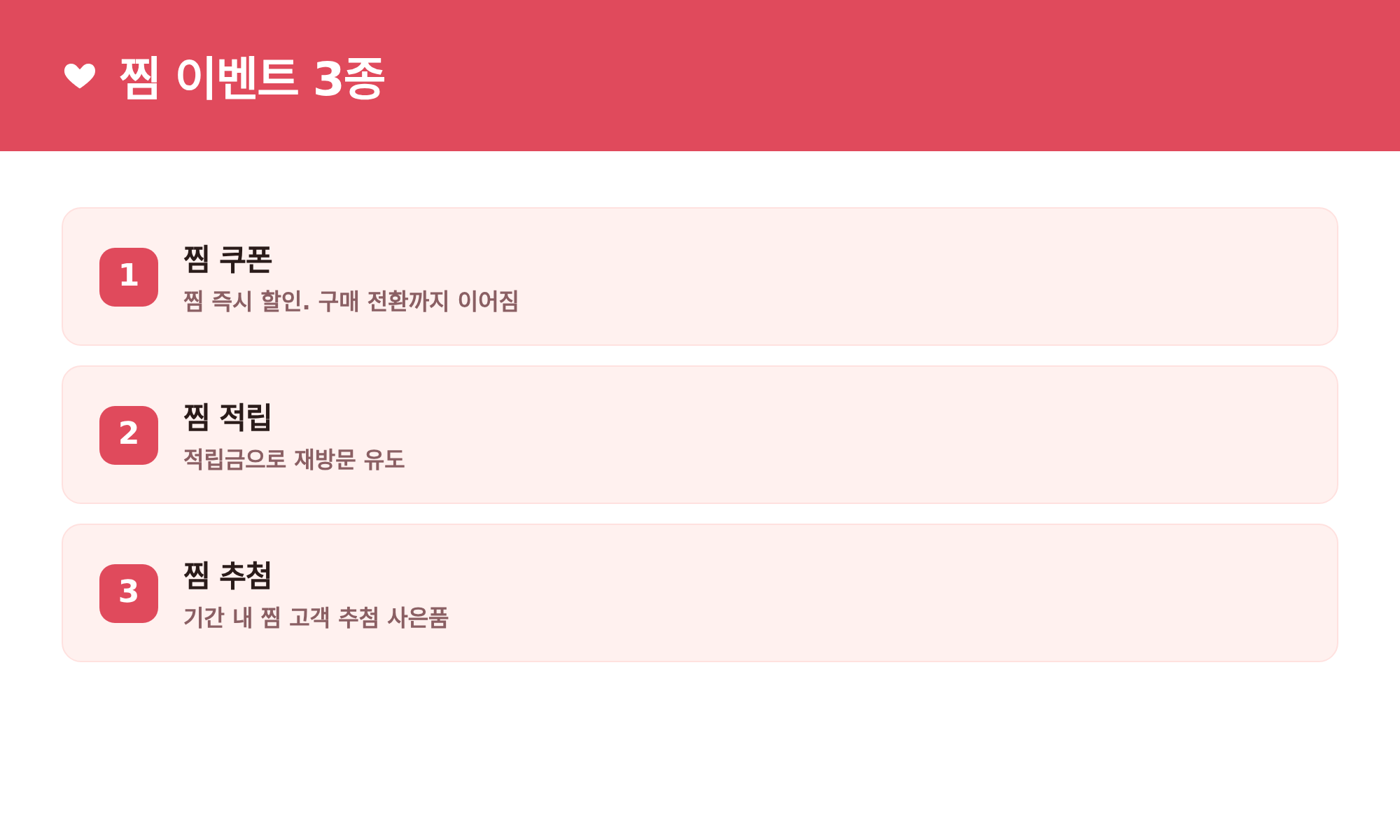 찜 이벤트 3종: 찜 쿠폰, 찜 적립, 찜 추첨