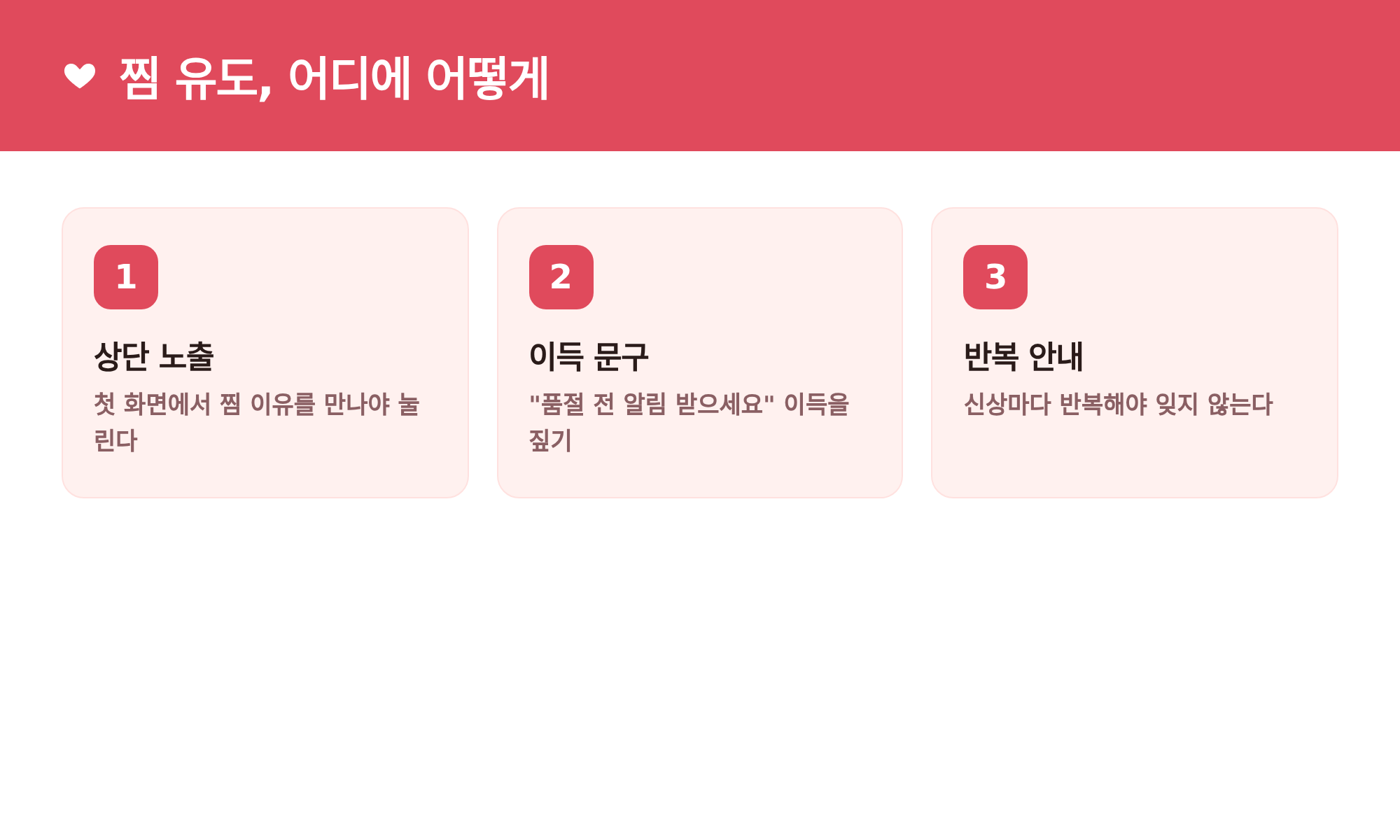 찜 유도, 어디에 어떻게: 상단 노출, 이득 문구, 반복 안내
